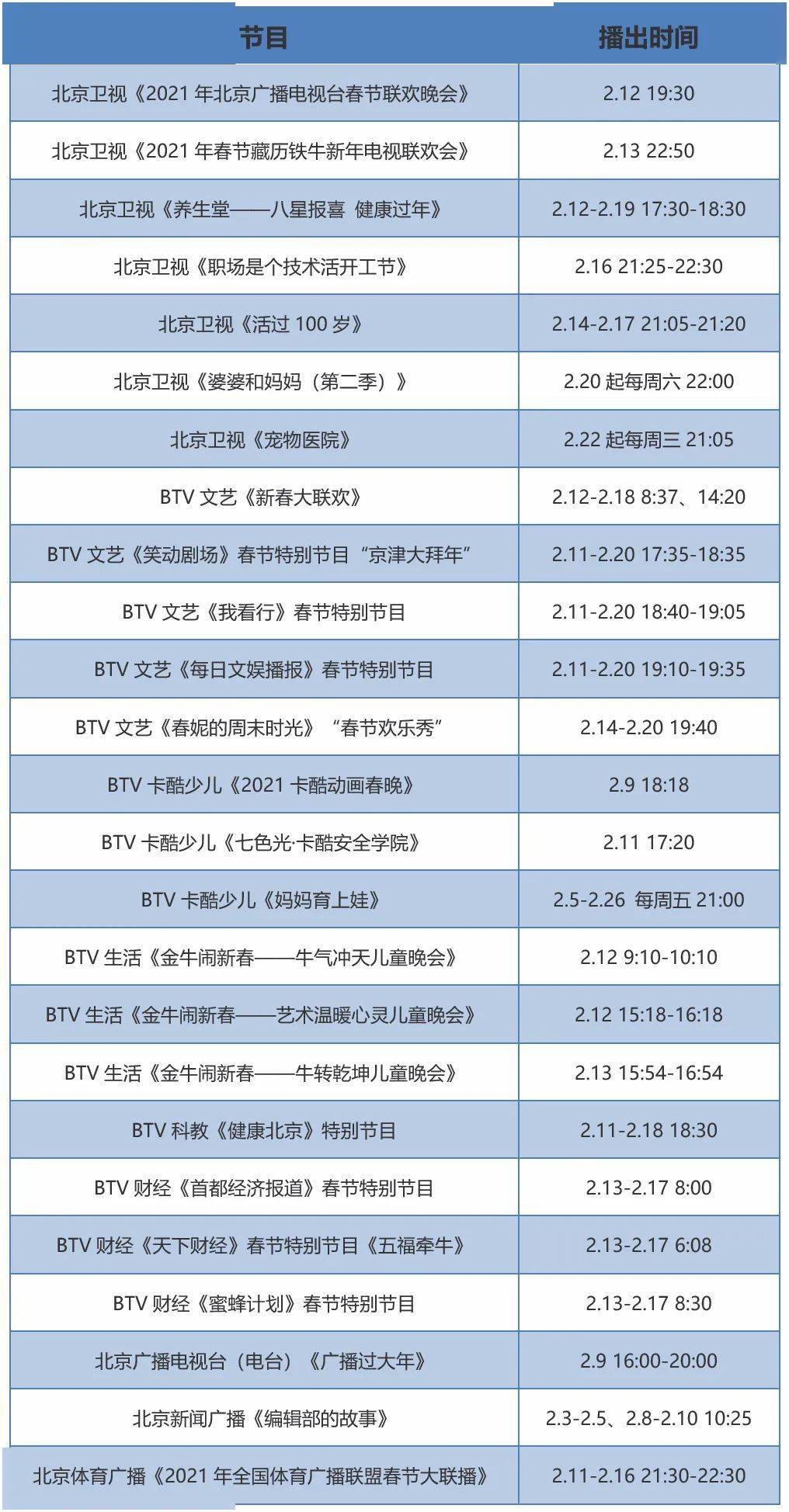 势 编排文化盛宴——北京广播电视台春节节目预告来袭j9九游会真人游戏第一品牌【京声京视】发挥首善优(图6)